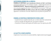 Immagine 2022-05-31 160029